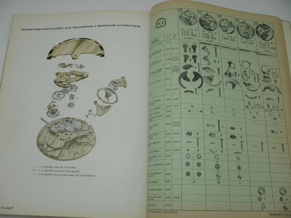 Bergeon & Cie Ersatzteilkatalog-Uhrwerke